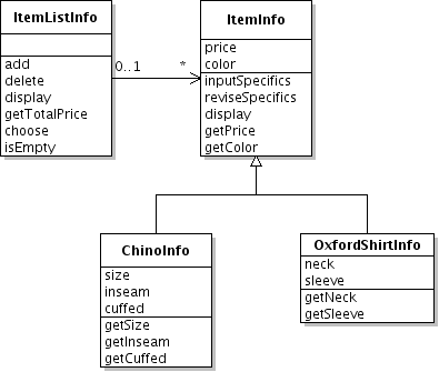 Introduction to OOP in C++