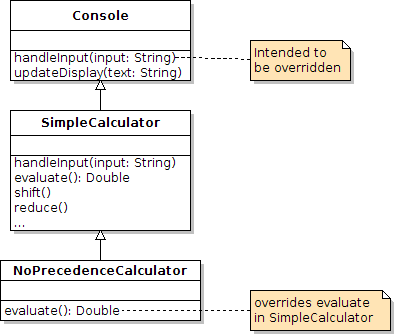 Assignment: Modeling a Numerical Calculator