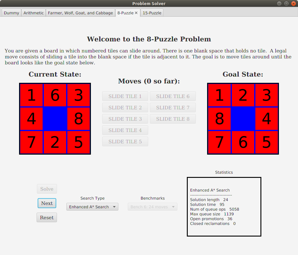 Automated Problem Solving