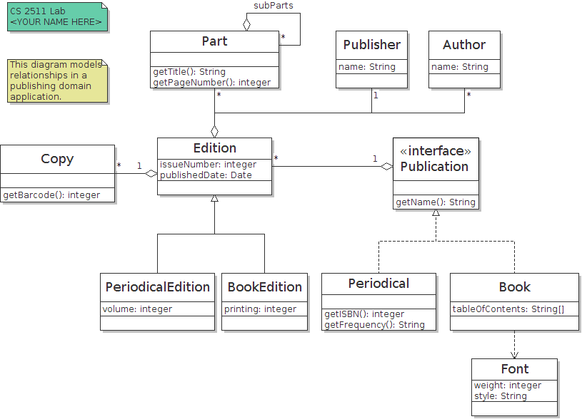 download violet uml