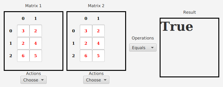 Matrices