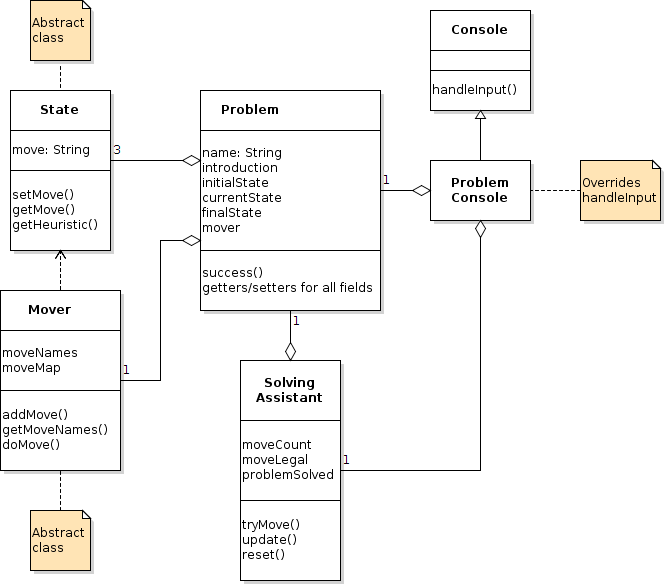 Midterm 2 Exam Sample Questions