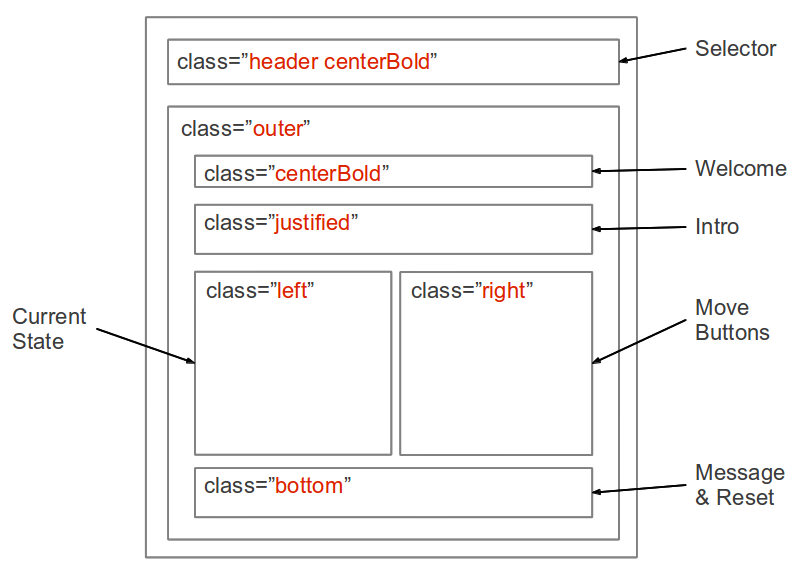jQuery